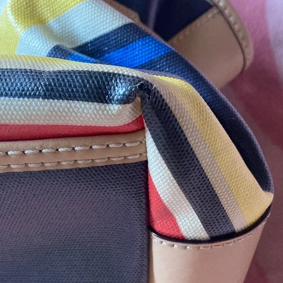 Kate Spade Striped Satchel in Yellow, Blue, and Red - Picture 6 of 13